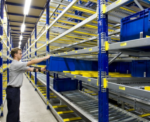 Sistemul carton flow